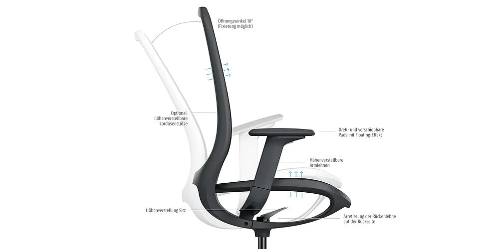 se:air – ergonomischer Bürostuhl – Produktabbildung 10